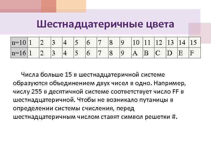 Шестнадцатеричные цвета n=10 1 2 3 4 5 6 7 8 9 10 11
