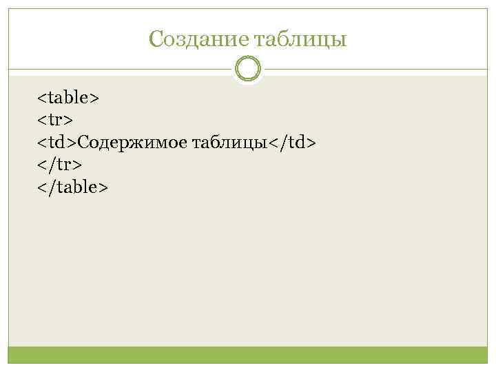 Создание таблицы <table> <tr> <td>Содержимое таблицы</td> </tr> </table> 