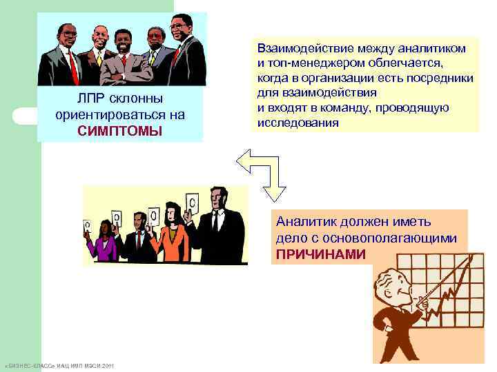 ЛПР склонны ориентироваться на СИМПТОМЫ Взаимодействие между аналитиком и топ-менеджером облегчается, когда в организации