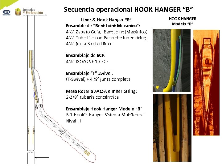 Secuencia operacional HOOK HANGER “B” Liner & Hook Hanger “B” Ensamble de “Bent Joint