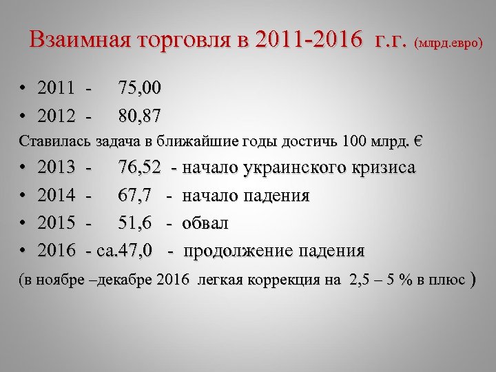 Взаимная торговля в 2011 -2016 г. г. (млрд. евро) • 2011 - • 2012