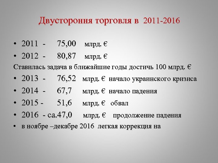 Двустороння торговля в 2011 -2016 • 2011 - • 2012 - 75, 00 млрд.