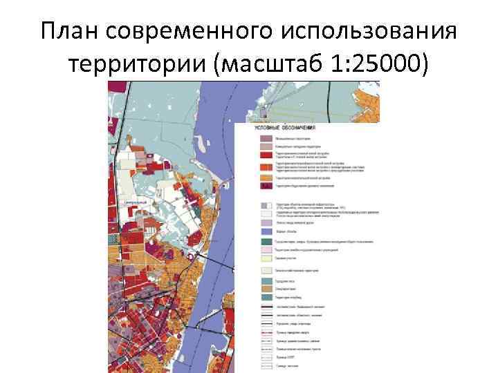 План современного использования территории (масштаб 1: 25000) 