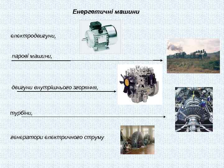 Енергетичні машини електродвигуни, парові машини, двигуни внутрішнього згоряння, турбіни, генератори електричного струму 
