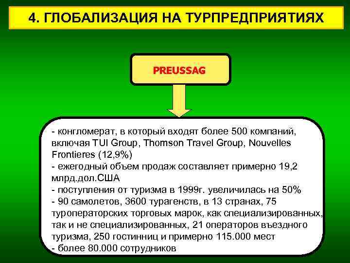 4. ГЛОБАЛИЗАЦИЯ НА ТУРПРЕДПРИЯТИЯХ PREUSSAG - конгломерат, в который входят более 500 компаний, включая