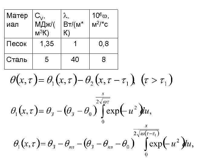 Матер СV, иал МДж/( м 3 К) Песок 1, 35 Сталь 5 , Вт/(м*