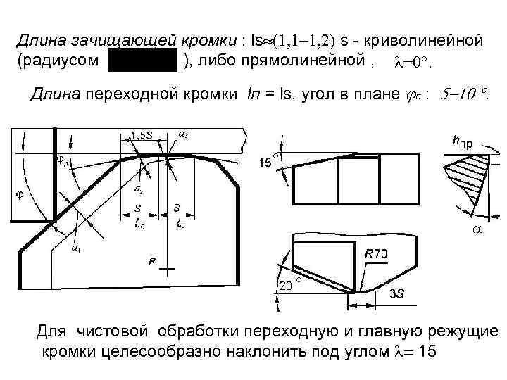 Длина зачищающей кромки : ls s - криволинейной (радиусом ), либо прямолинейной , .