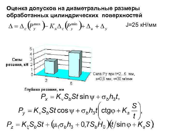 Оценка допусков на диаметральные размеры обработанных цилиндрических поверхностей J=25 к. Н/мм 