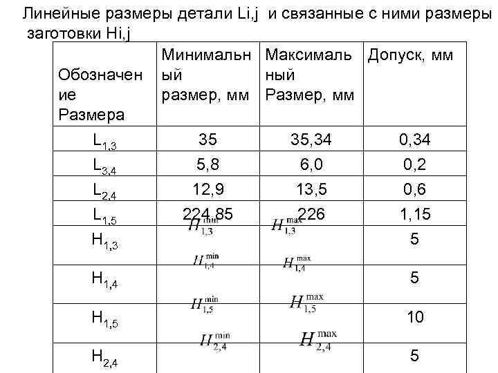 Линейные размеры детали Li, j и связанные с ними размеры заготовки Hi, j Минимальн