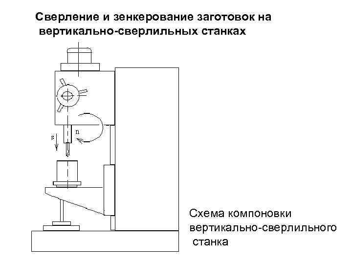 Каскад вертикальный схема