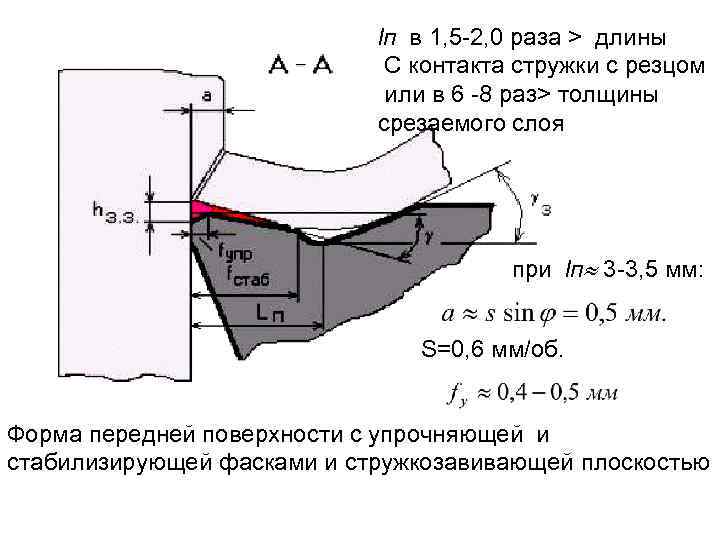 lп в 1, 5 -2, 0 раза > длины C контакта стружки с резцом