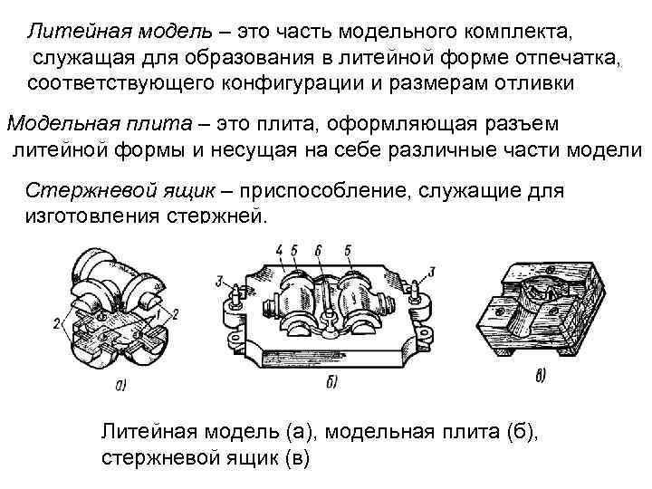 литейная форма, 5 букв, сканворд