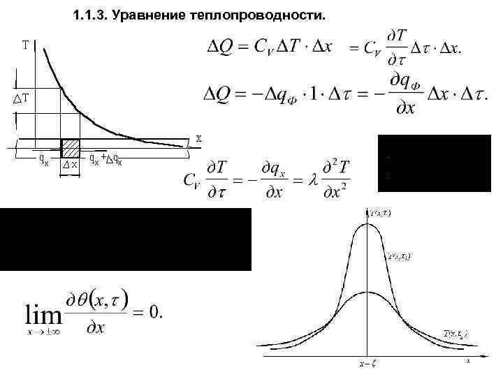 1. 1. 3. Уравнение теплопроводности. 