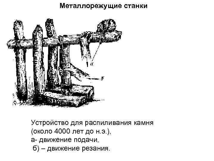 Металлорежущие станки Устройство для распиливания камня (около 4000 лет до н. э. ), а-