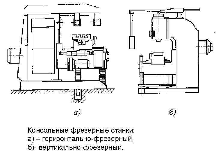 Консольные фрезерные станки: а) – горизонтально-фрезерный, б)- вертикально-фрезерный. 