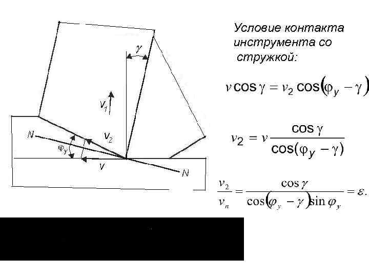 Условие контакта инструмента со стружкой: 