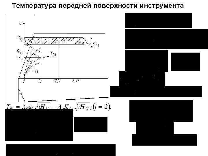 Температура передней поверхности инструмента 