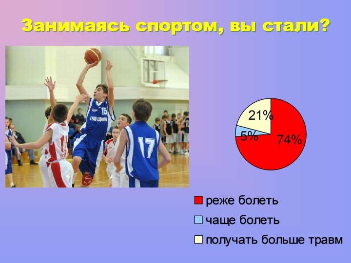 Занимаясь спортом, вы стали? 