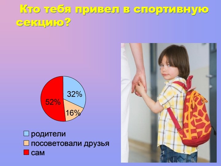 Кто тебя привел в спортивную секцию? 