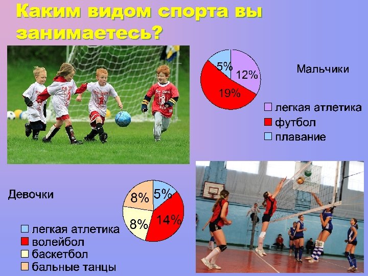 Каким видом спорта вы занимаетесь? 