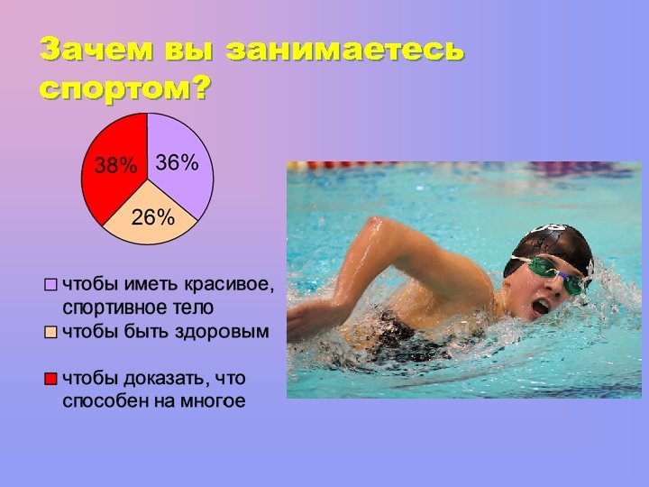 Зачем вы занимаетесь спортом? 