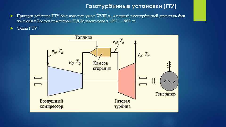 Схема простейшей гту