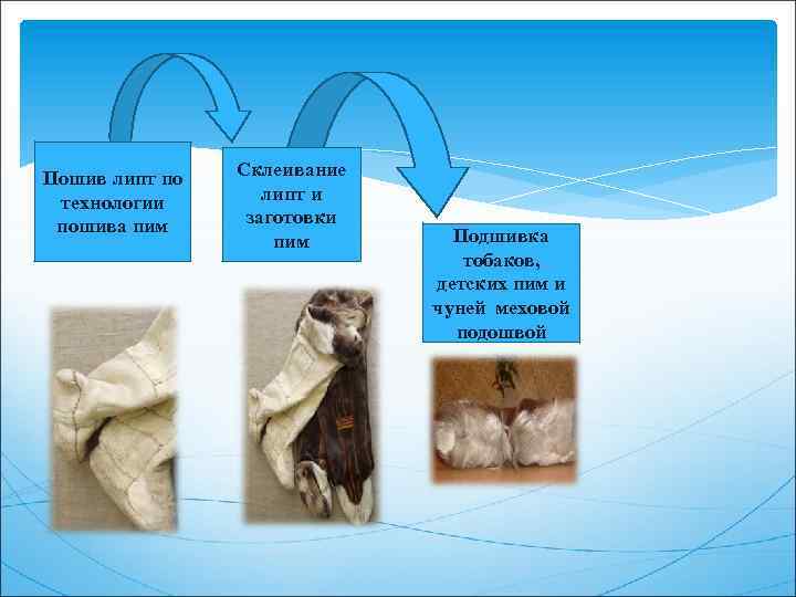 Пошив липт по технологии пошива пим Склеивание липт и заготовки пим Подшивка тобаков, детских