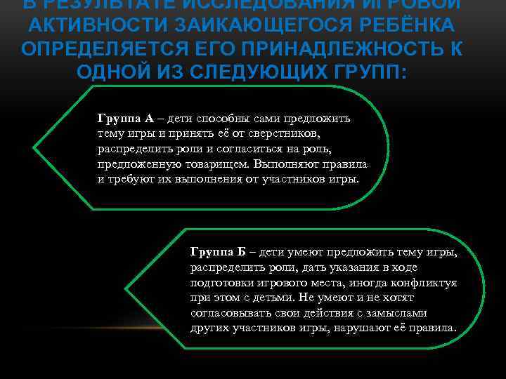В РЕЗУЛЬТАТЕ ИССЛЕДОВАНИЯ ИГРОВОЙ АКТИВНОСТИ ЗАИКАЮЩЕГОСЯ РЕБЁНКА ОПРЕДЕЛЯЕТСЯ ЕГО ПРИНАДЛЕЖНОСТЬ К ОДНОЙ ИЗ СЛЕДУЮЩИХ