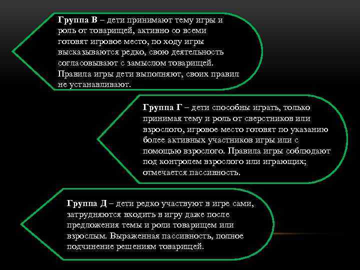 Группа В – дети принимают тему игры и роль от товарищей, активно со всеми