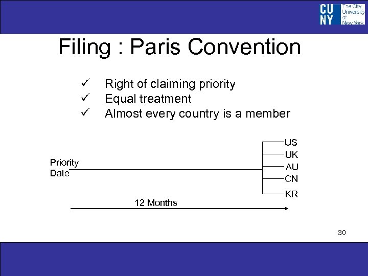 Filing : Paris Convention ü ü ü Right of claiming priority Equal treatment Almost