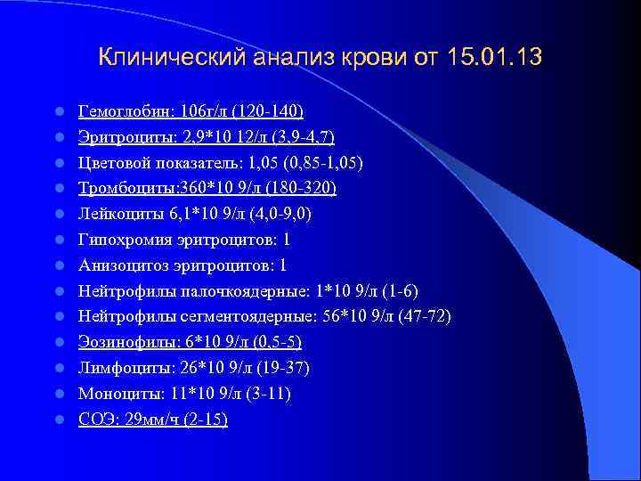 Клинический анализ крови от 15. 01. 13 l l l l Гемоглобин: 106 г/л