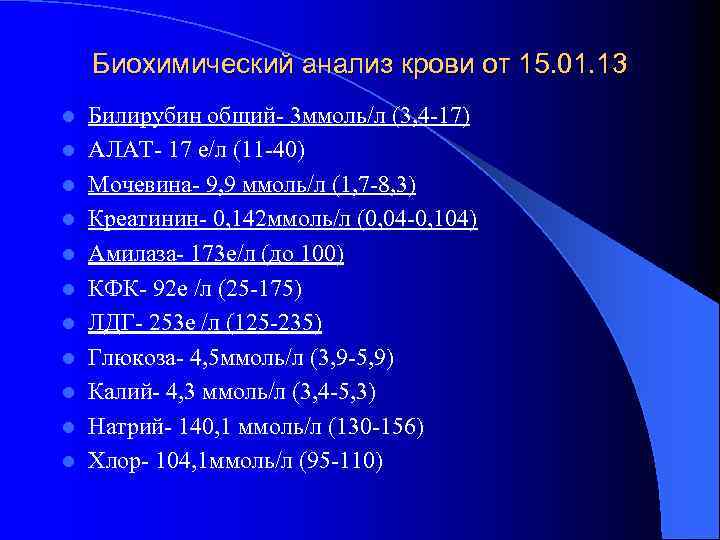 Биохимический анализ крови от 15. 01. 13 l l l Билирубин общий- 3 ммоль/л