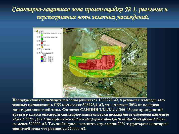 Описание охранных зон