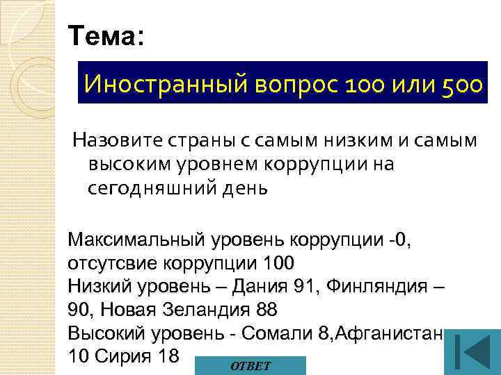 Тема: Иностранный вопрос 100 или 500 Назовите страны с самым низким и самым высоким