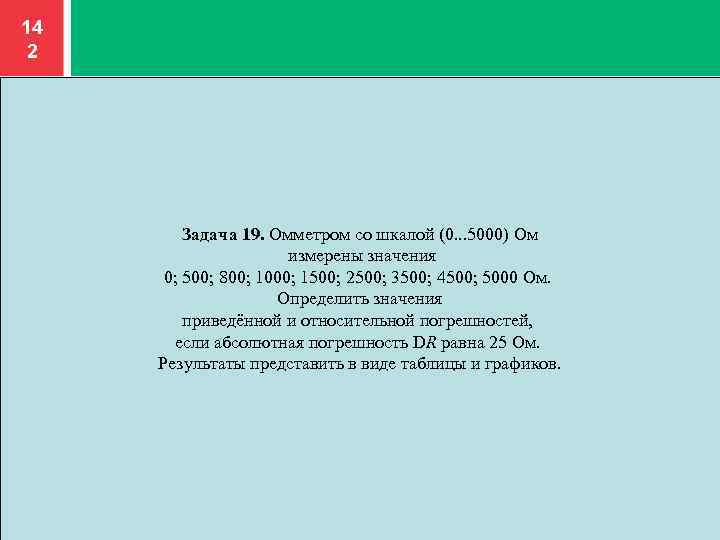 14 2 Задача 19. Омметром со шкалой (0. . . 5000) Ом измерены значения