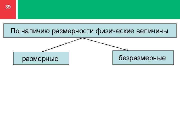 Наличие по другому. Размерные и безразмерные физические величины. Безразмерные величины в физике. Безразмерные физические величины метрология. Безразмерные величины примеры.