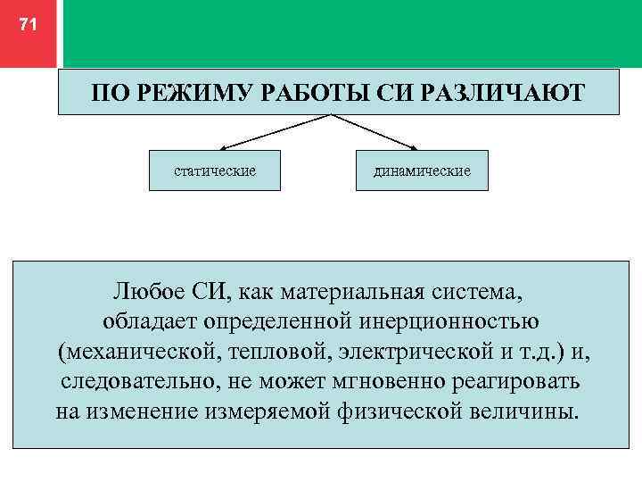 Чем различаются статические и динамические веб-страницы. Материальные системы. Как различают материальные системы. Чем различаются статические и динамические режимы.