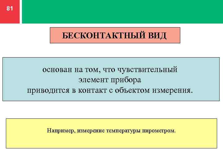 81 БЕСКОНТАКТНЫЙ ВИД основан на том, что чувствительный элемент прибора приводится в контакт с