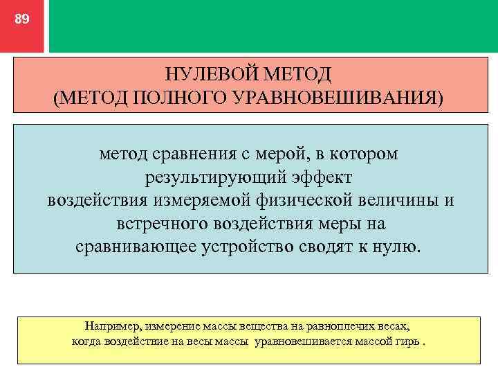 Метод 0. Метрология метод уравновешивания. Нулевой метод сравнения с мерой. Описать полноту методики. Метод нулевой базы.