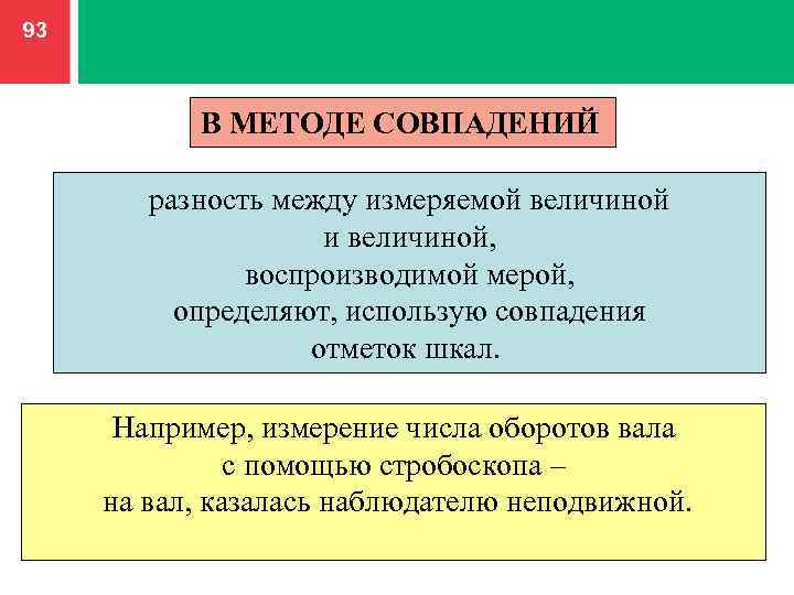 Различие между измерениями. Метод совпадения в метрологии. Метод совпадений это и схема. ТКУИ вчн ВЧО ВЧП. Спец исследование на вчн ВЧО ВЧП.