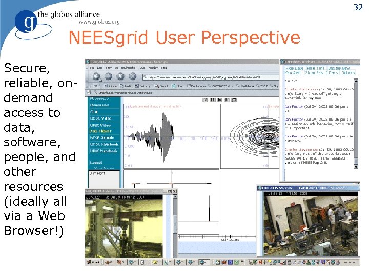 32 NEESgrid User Perspective Secure, reliable, ondemand access to data, software, people, and other