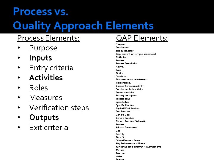Process vs. Quality Approach Elements Process Elements: • Purpose • Inputs • Entry criteria