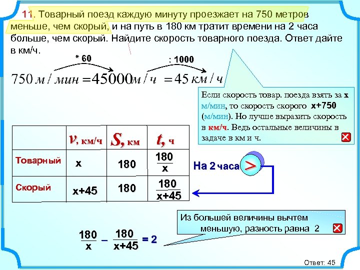  11. Товарный поезд каждую минуту проезжает на 750 метров 11. меньше, чем скорый,