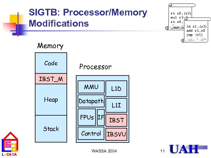 SIGTB: Processor/Memory Modifications st r 2, (r 3) mul r 3, 3 st r