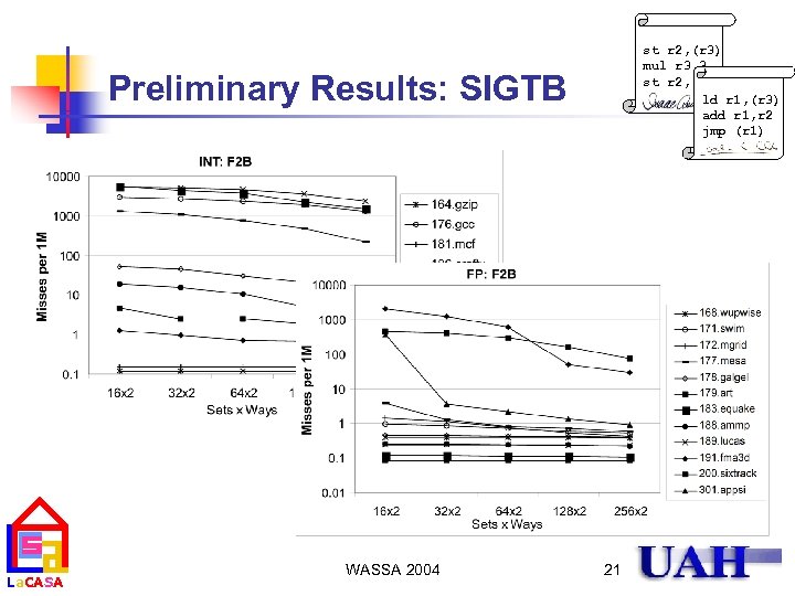 st r 2, (r 3) mul r 3, 3 st r 2, (r 3)