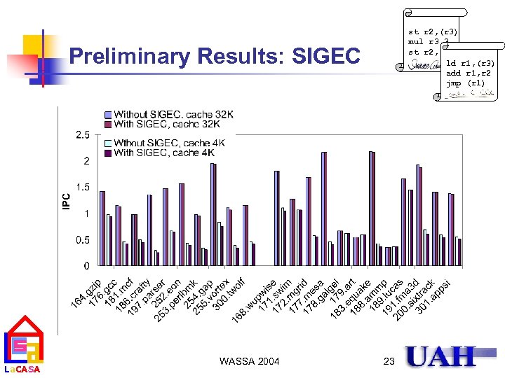 st r 2, (r 3) mul r 3, 3 st r 2, (r 3)
