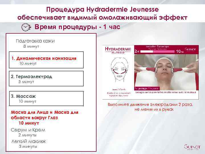 Процедура Hydradermie Jeunesse обеспечивает видимый омолаживающий эффект Время процедуры - 1 час Подготовка кожи