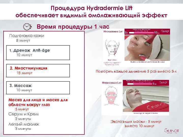 Процедура Hydradermie Lift обеспечивает видимый омолаживающий эффект Время процедуры 1 час Подготовка кожи 8