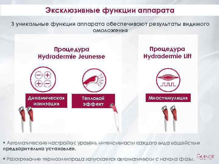 Эксклюзивные функции аппарата 3 уникальные функции аппарата обеспечивают результаты видимого омоложения Процедура Hydradermie Jeunesse