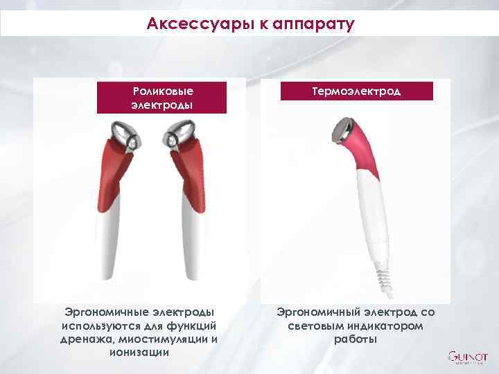 Аксессуары к аппарату Роликовые электроды Эргономичные электроды используются для функций дренажа, миостимуляции и ионизации